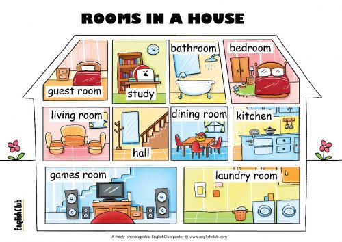 englishclub-poster-rooms-in-a-house